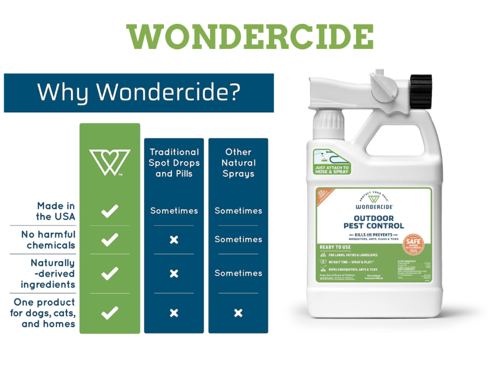 Wondercide EcoTreat Outdoor Pest Control Spray